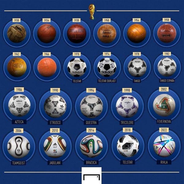 سایت فروش توپ فوتبال