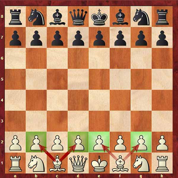 آشنایی با فیل در شطرنج