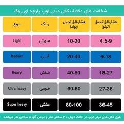 کش مینی لوپ پارچه ای روگ
ROGUE LOOP BANDS thumb 9069