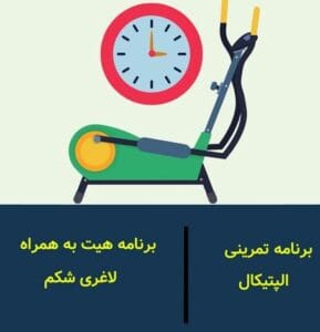 برنامه تمرینی اسکی فضایی و نکات مهم برای چربی سوزی
