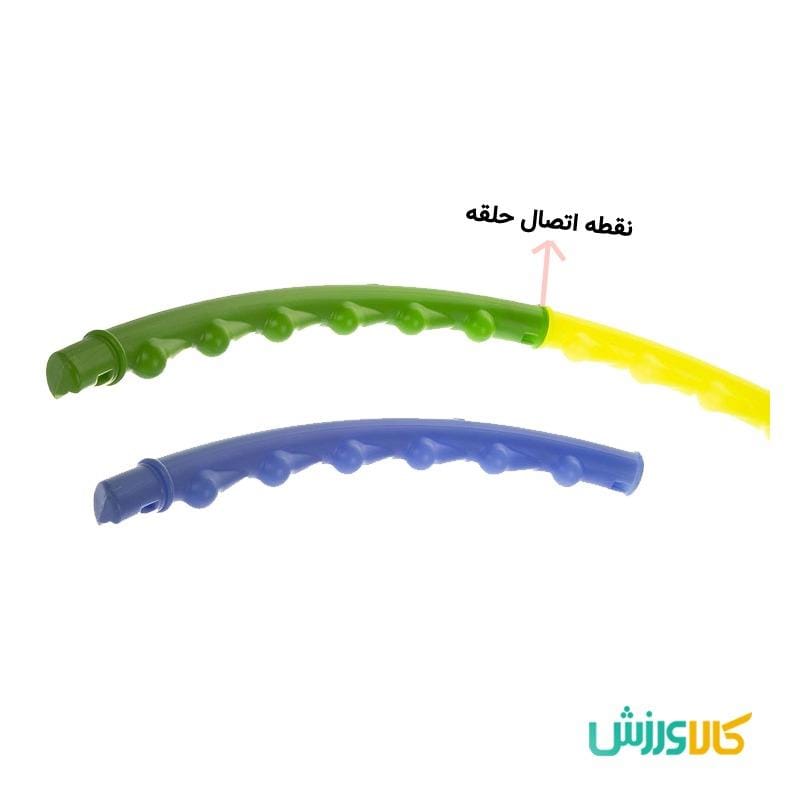 حلقه لاغری بزرگ آج دار تصویر 2