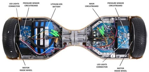 موتور هاوربرد (Hoverboard Engine)