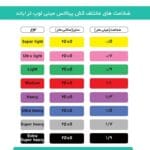 تصاویر مقاومت های کش مینی لوپ تراباند 25 سانتی