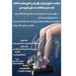 صندلی ماساژور آی‌ ریلکس iRelax R400 تصویر 9