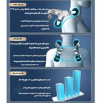 صندلی ماساژور آی‌ ریلکس iRelax R400 تصویر 10