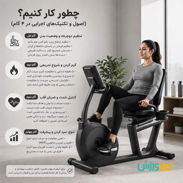 چه طور با دوچرخه ثابت کار کنیم