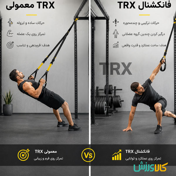 تفاوت TRX معمولی با TRX فانکشنال